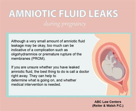 how do you know your leaking amniotic fluid|Leaking amniotic fluid: Signs and what to do